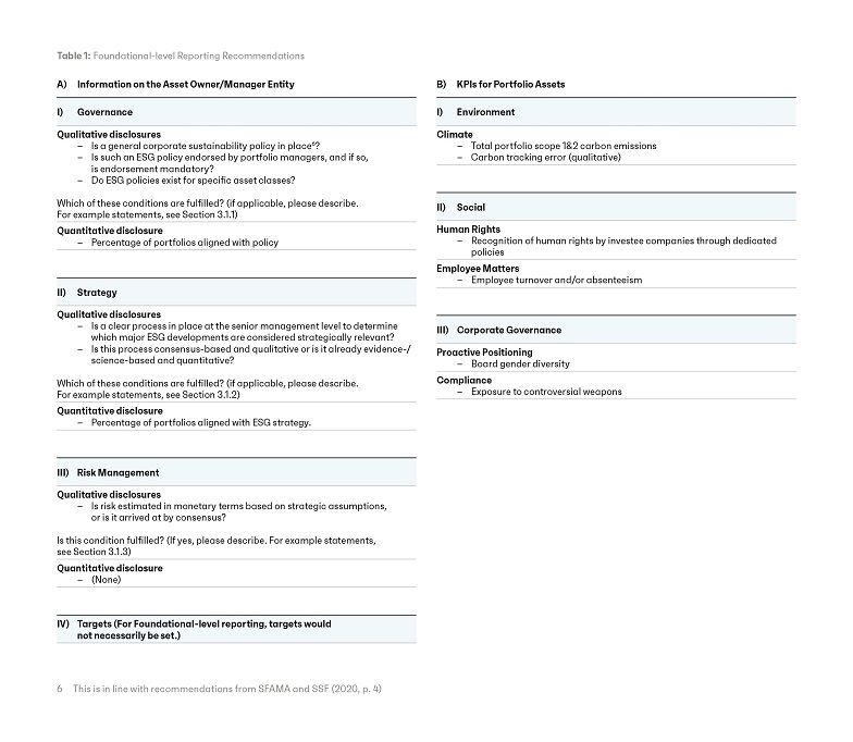 20210622_table1_foundational_784