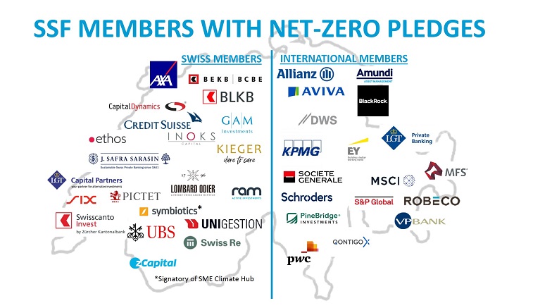 2022_10_11_net_zero_members_graphic