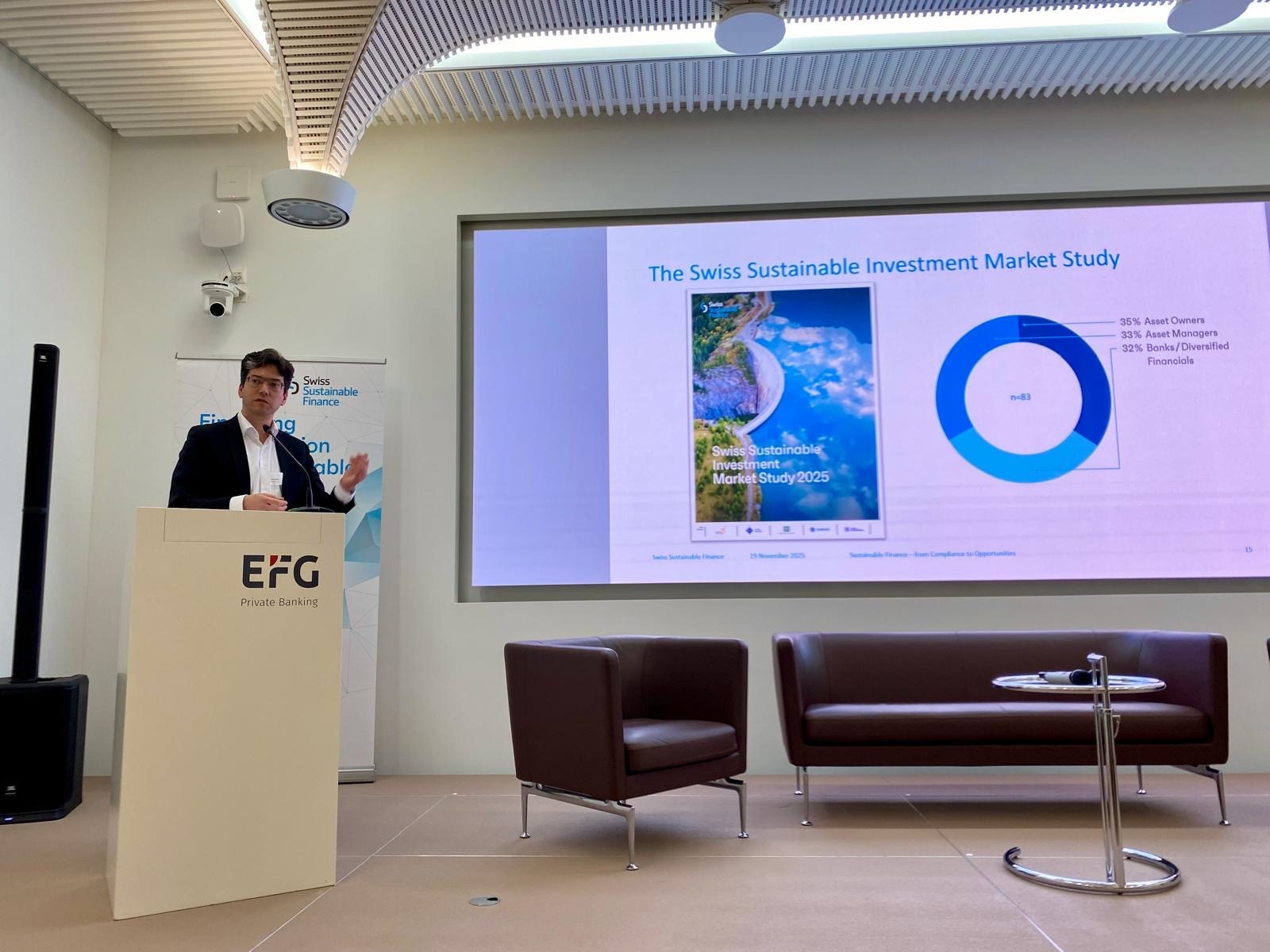 2025 11 19 SSF Lugano LCR