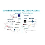 2021_11_18_ssf_net_zero_signatories_150_150