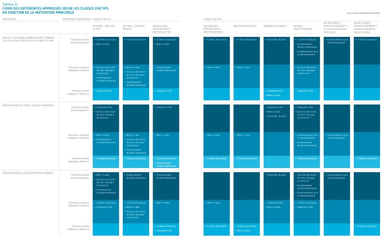 20161128_SSF_Guide_Tableau_11_784