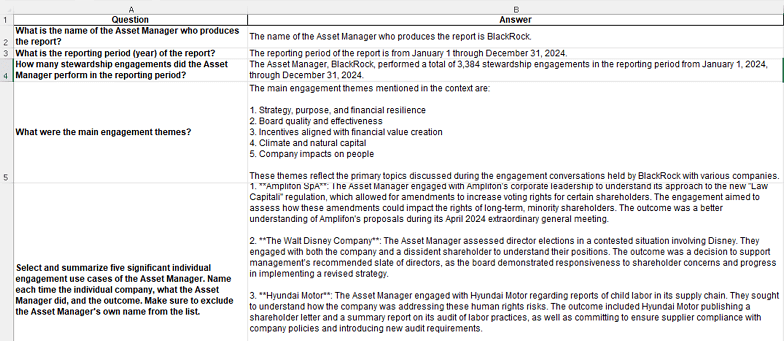 questionnaire ssf completed