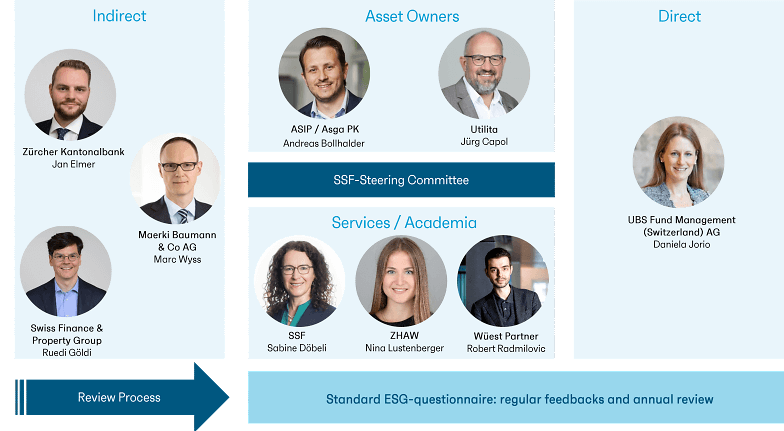 Steering Committee_291025